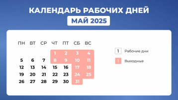 Календарь рабочих дней Календарь рабочих дней.