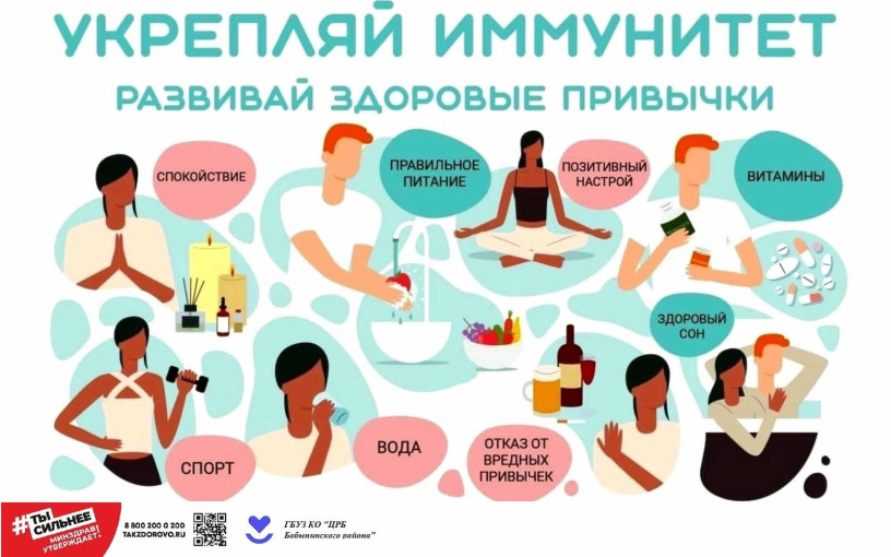 Пусть на смену зиме придет весна здоровья! Пусть на смену зиме придет весна здоровья! .