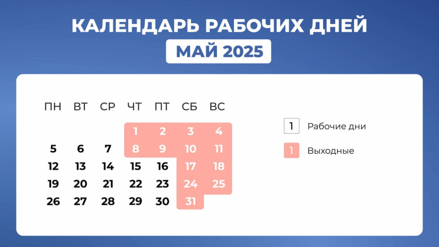 Календарь рабочих дней Календарь рабочих дней.